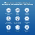 Waterproof Dog GPS Tracker with Real-Time Location & Geo-Fence Alerts - Image 7