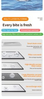 Wireless 3L Stainless Steel Pet Water Fountain with 2 Flow Modes - Image 4