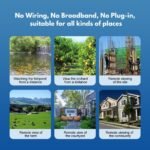 Waterproof Dog GPS Tracker with Real-Time Location & Geo-Fence Alerts - Image 4